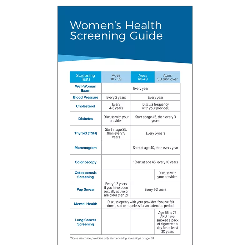 screening-guide